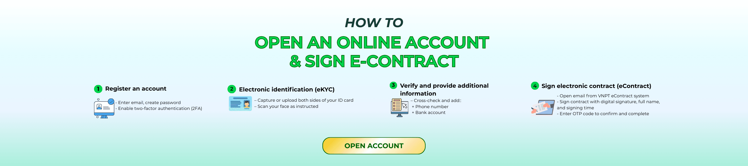 open account